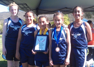 (Midget Girls) (l-r) Rachel Jump, Olivia Ruiz, Carissa Rodriguez, Nevaeh Walla and Hailey Avila