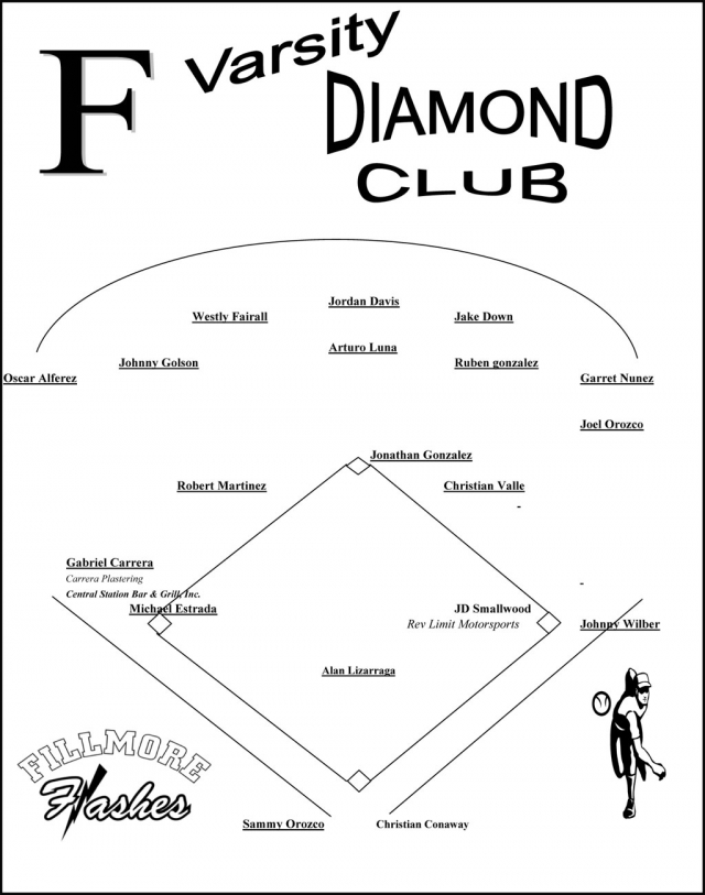 Junior Varsity Diamond Club