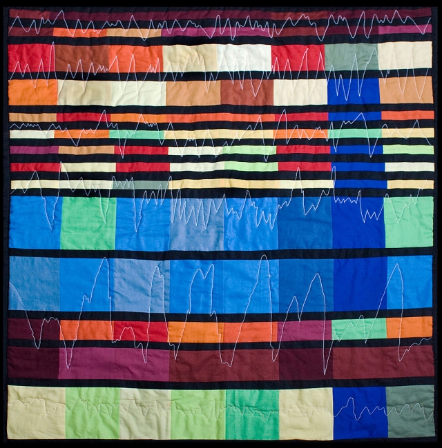 Quilt name:  “Capturing Phase Dynamics”  by designer/quilter, Becky Haycox.
