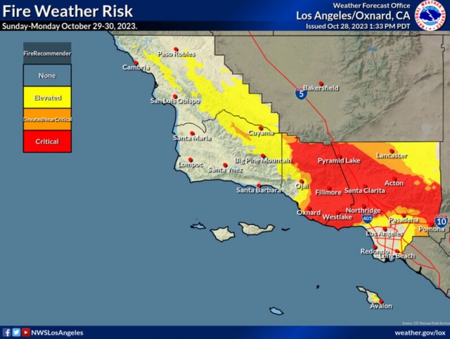 The Sheriff’s Office of Emergency Services tracked the Santa Ana wind event which impacted Ventura County Sunday-Wednesday which place Fillmore in the red “critical” fire danger category. Northeast winds were predicted to peak Sunday morning and last through mid-week.  Forecasts called for sustained winds of 20-30mph with gusts ranging from 40-60mph. Low relative humidity and windy conditions contributed to an increased risk for wildfire. Due to the low relative humidity and high winds, Southern California Edison monitored 26 electrical circuits in Ventura County for potential Public Safety Power Shutoffs. In the event conditions reached dangerous levels that could lead to powerline damage, Southern California Edison was prepared to de-energize electrical circuits until infrastructure could be inspected and safely reenergized. For more information visit VCEmergency.com.