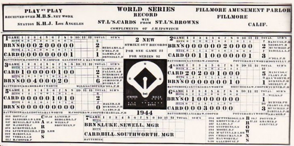 World Series Score Card at the Pool Hall in 1944.