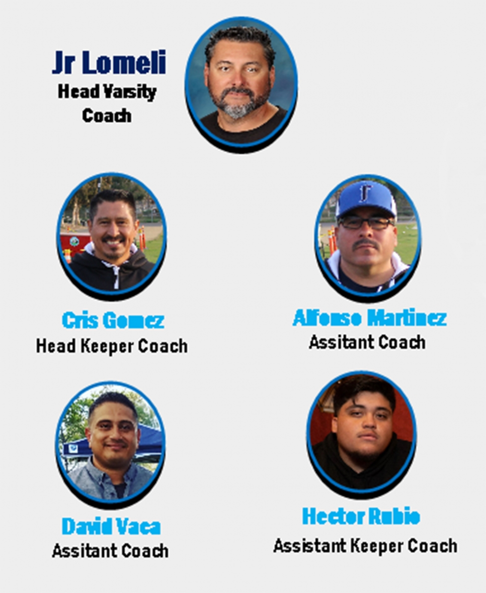 Above are the Fillmore Flashes Soccer Coaches. Top Row: Jr. Lomeli, Head Varsity Coach; Middle Row: Cris Gomez, Head Keeper Coach and Alfonso Martinez, Assistant Coach; Bottom Row: David Vaca, Assistant Coach and Hector Rubio, Assistant Keeper Coach. Stay tuned next week to meet the rest of the coaches. Courtesy Jr. Lomeli, Head Varsity Coach.