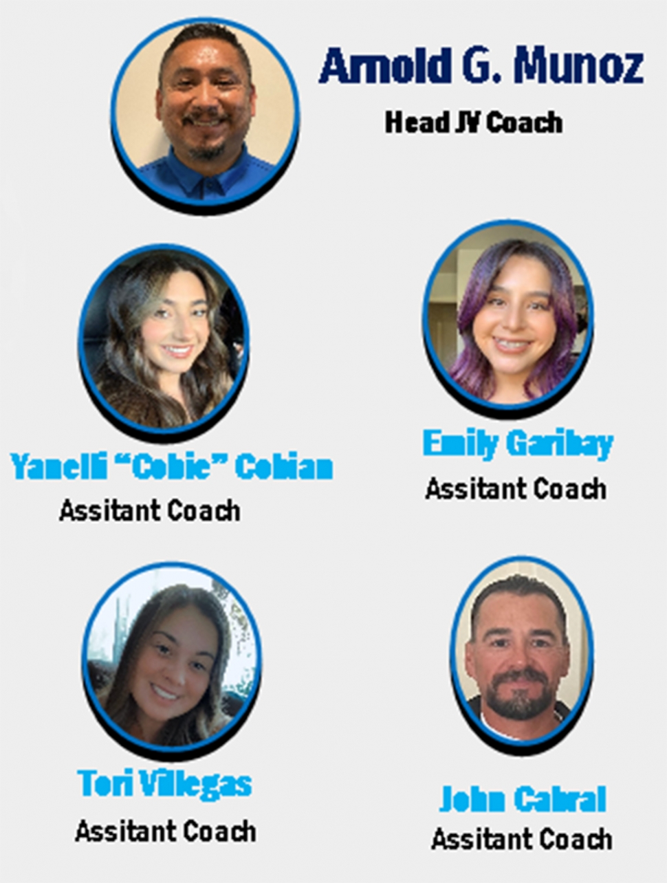 Above are the rest of the Fillmore Flashes Soccer Coaches as mentioned in last week’s edition. Top Row: Arnold G. Munoz, Head JV Coach; Middle Row: Assistant Coaches Yanelli “Cobie” Cobian, and Emily Garibay; Bottom Row:  Assistant Coaches Tori Villegas, and John Cabral. Courtesy Jr. Lomeli, Head Varsity Coach.