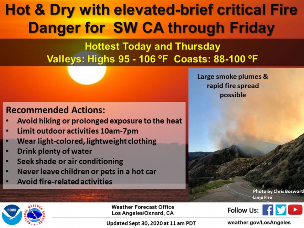 A strong ridge of high pressure will bring an extended heat wave to southwest California with hot and dry conditions through Friday of this week. In addition, very dry conditions and offshore breezes will create elevated to brief critical fire conditions to the area, with potential large smoke plumes and rapid fire spread with any new or existing fire. This is not the time for a long hike or to start outdoor work if you are not prepared for very hot weather. Avoid being outdoors during the hottest part of the day between 10am and 6pm.Drink plenty of water and never leave children or pets in a hot vehicle for any amount of time. In addition, the hot and dry conditions will be very receptive to fire growth that will quickly create strong updrafts and towering smoke plumes. Avoid any fire-related activities during this hot stretch such as campfires, weed abatement, smoking, and fireworks.