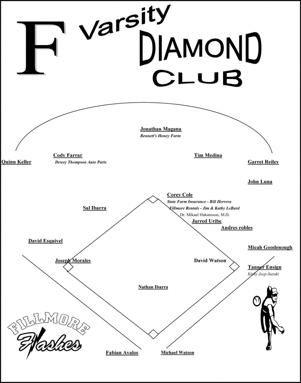Varsity Diamond Club